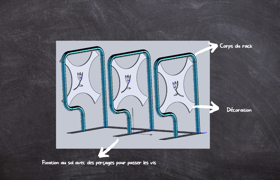 Etude de racks à vélo