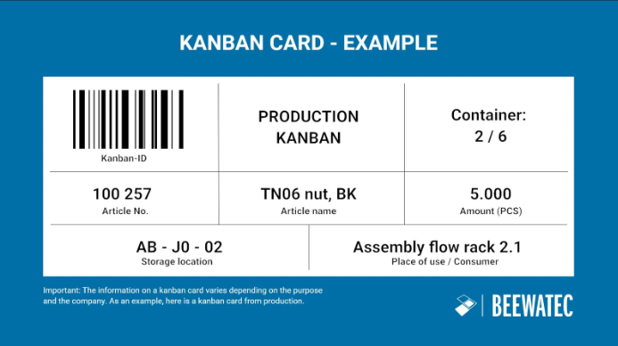 Gestion et traçabilité des données techniques à l’aide de la méthode Kanban